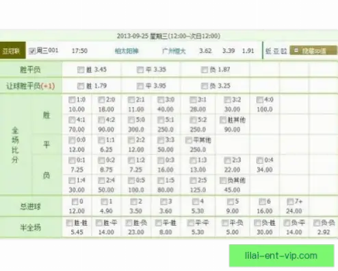 竞彩网赔率计算方式与其他平台有何不同？